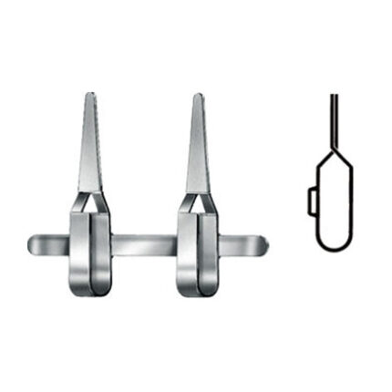 Surgical Approximator (According to Biemer-Mueller)